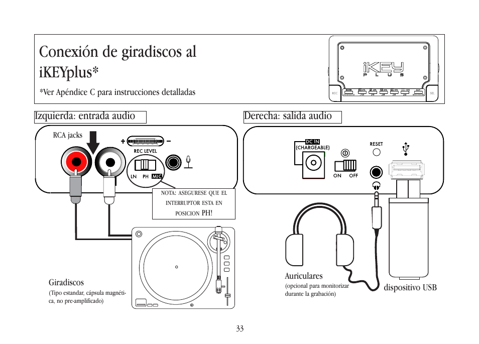 Conexión de giradiscos al ikeyplus, Izquierda: entrada audio derecha: salida audio, Dispositivo usb auriculares | Giradiscos, Ver apéndice c para instrucciones detalladas, Rca jacks | Gemini iKEYplus User Manual | Page 33 / 109