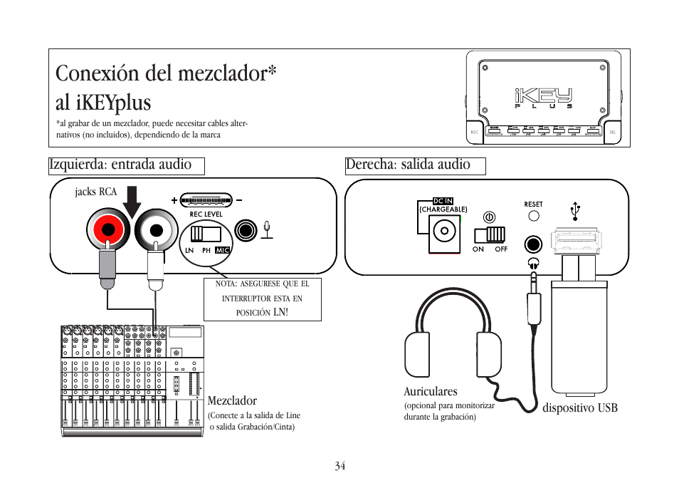 Conexión del mezclador* al ikeyplus, Izquierda: entrada audio derecha: salida audio, Dispositivo usb auriculares | Mezclador, Jacks rca | Gemini iKEYplus User Manual | Page 34 / 109