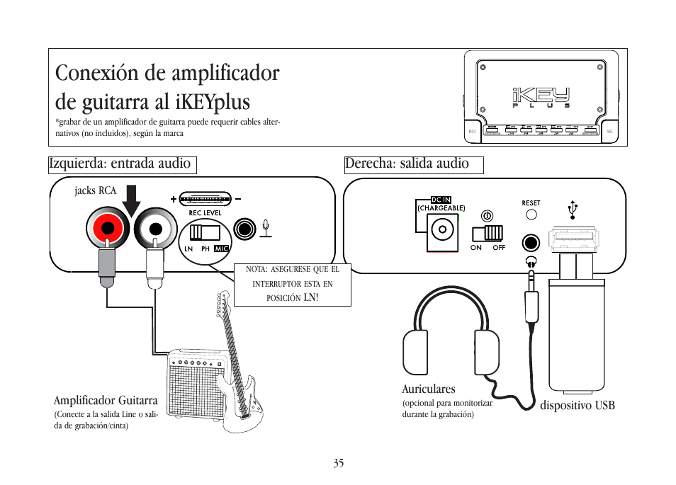 Conexión de amplificador de guitarra al ikeyplus, Izquierda: entrada audio derecha: salida audio, Dispositivo usb auriculares | Amplificador guitarra, Jacks rca | Gemini iKEYplus User Manual | Page 35 / 109