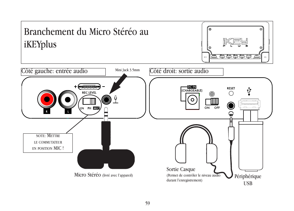 Branchement du micro stéréo au ikeyplus, Côté gauche: entrée audio côté droit: sortie audio, Périphérique usb sortie casque | Micro stéréo, Mic ! 59 | Gemini iKEYplus User Manual | Page 59 / 109