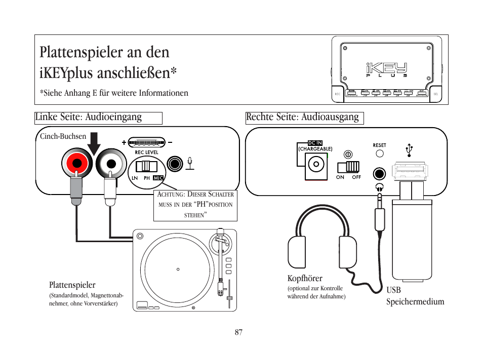 Plattenspieler an den ikeyplus anschließen, Plattenspieler, Usb speichermedium kopfhörer | Siehe anhang e für weitere informationen, Cinch-buchsen a | Gemini iKEYplus User Manual | Page 87 / 109