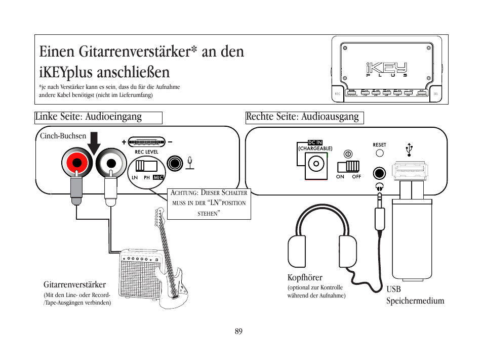 Gitarrenverstärker, Usb speichermedium kopfhörer, Cinch-buchsen a | Gemini iKEYplus User Manual | Page 89 / 109