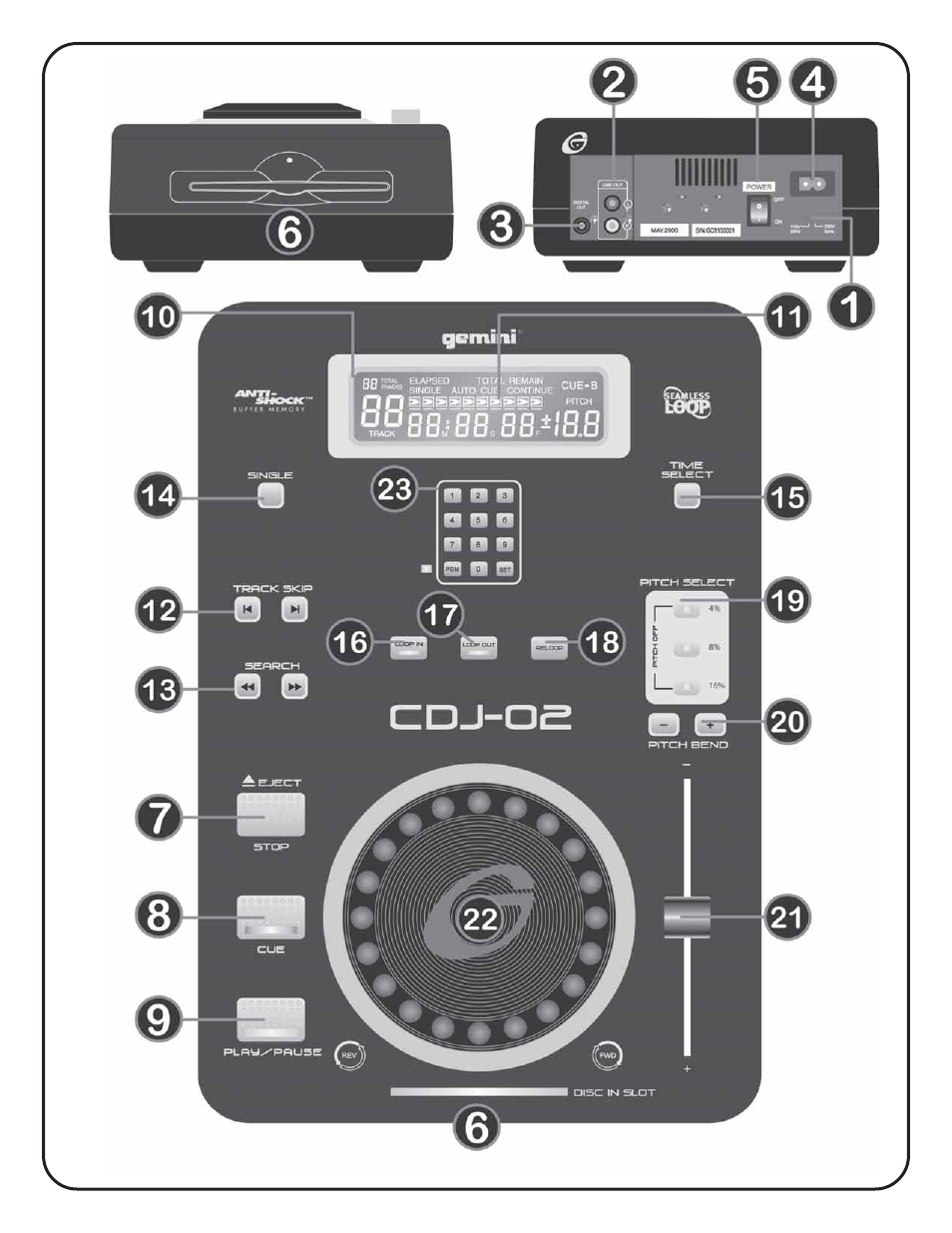 Cdj-02 | Gemini CDJ-02 User Manual | Page 3 / 12