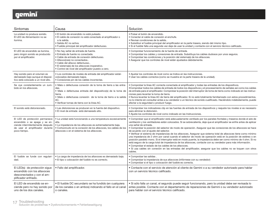 Gemini XP-3000 User Manual | Page 17 / 23