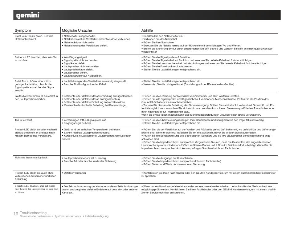 Gemini XP-3000 User Manual | Page 19 / 23