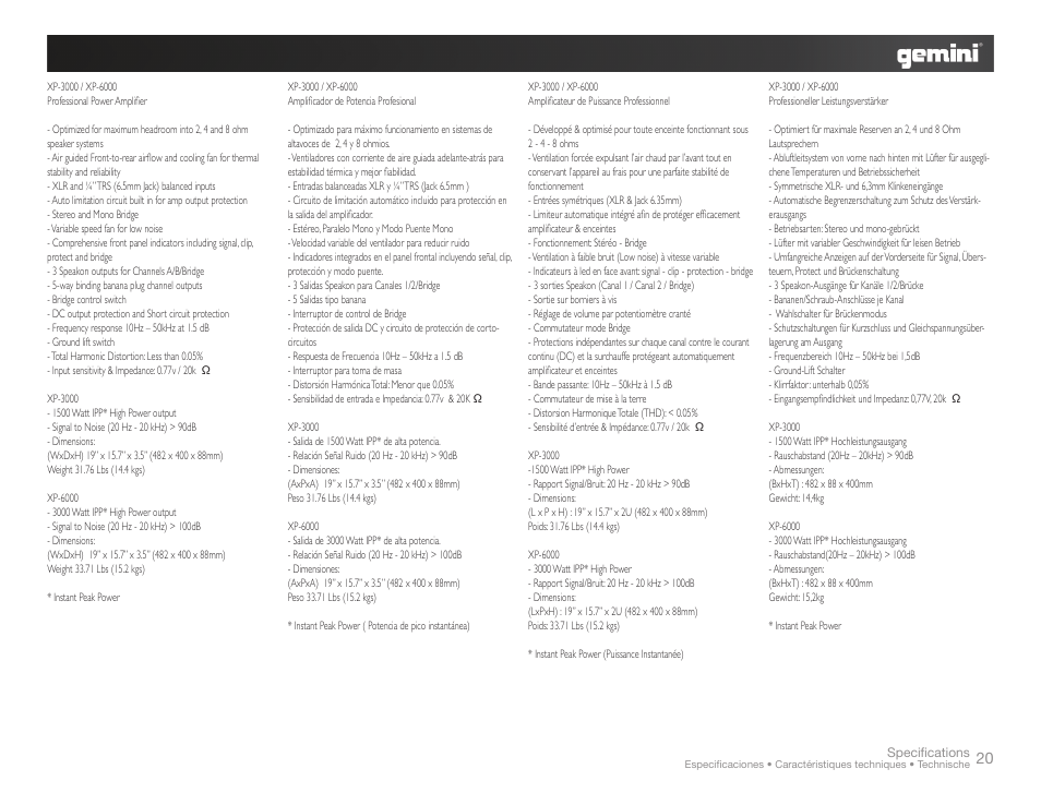 Gemini XP-3000 User Manual | Page 20 / 23