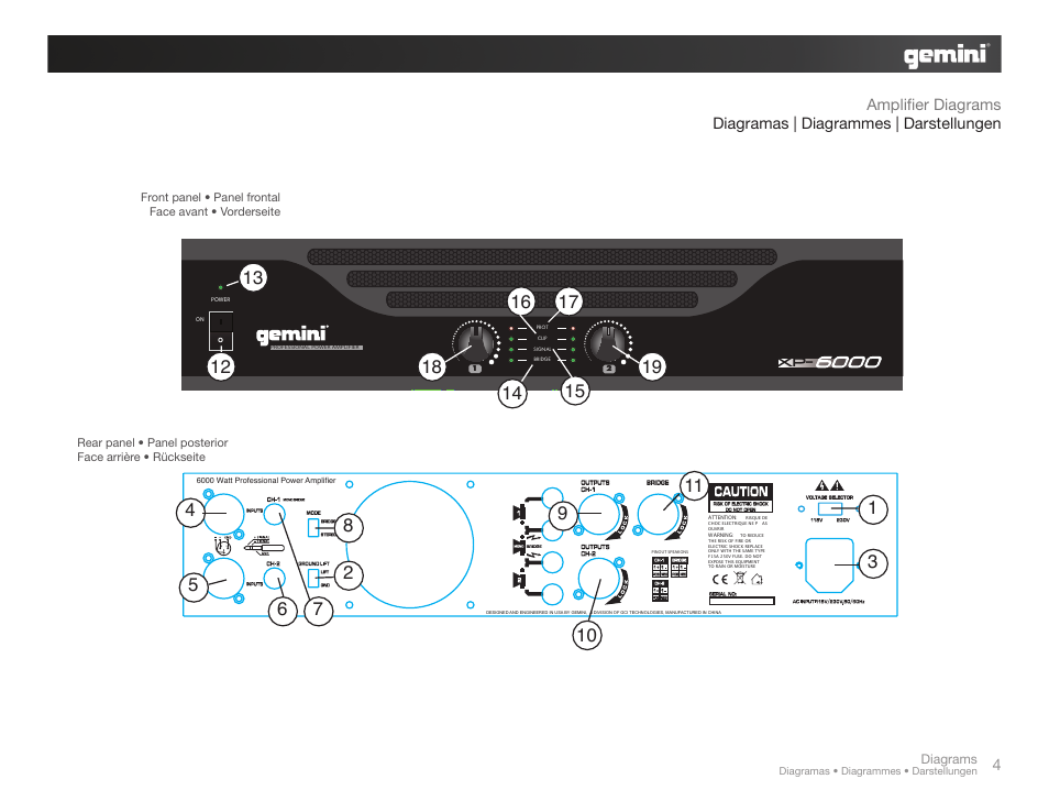 Gemini XP-3000 User Manual | Page 4 / 23