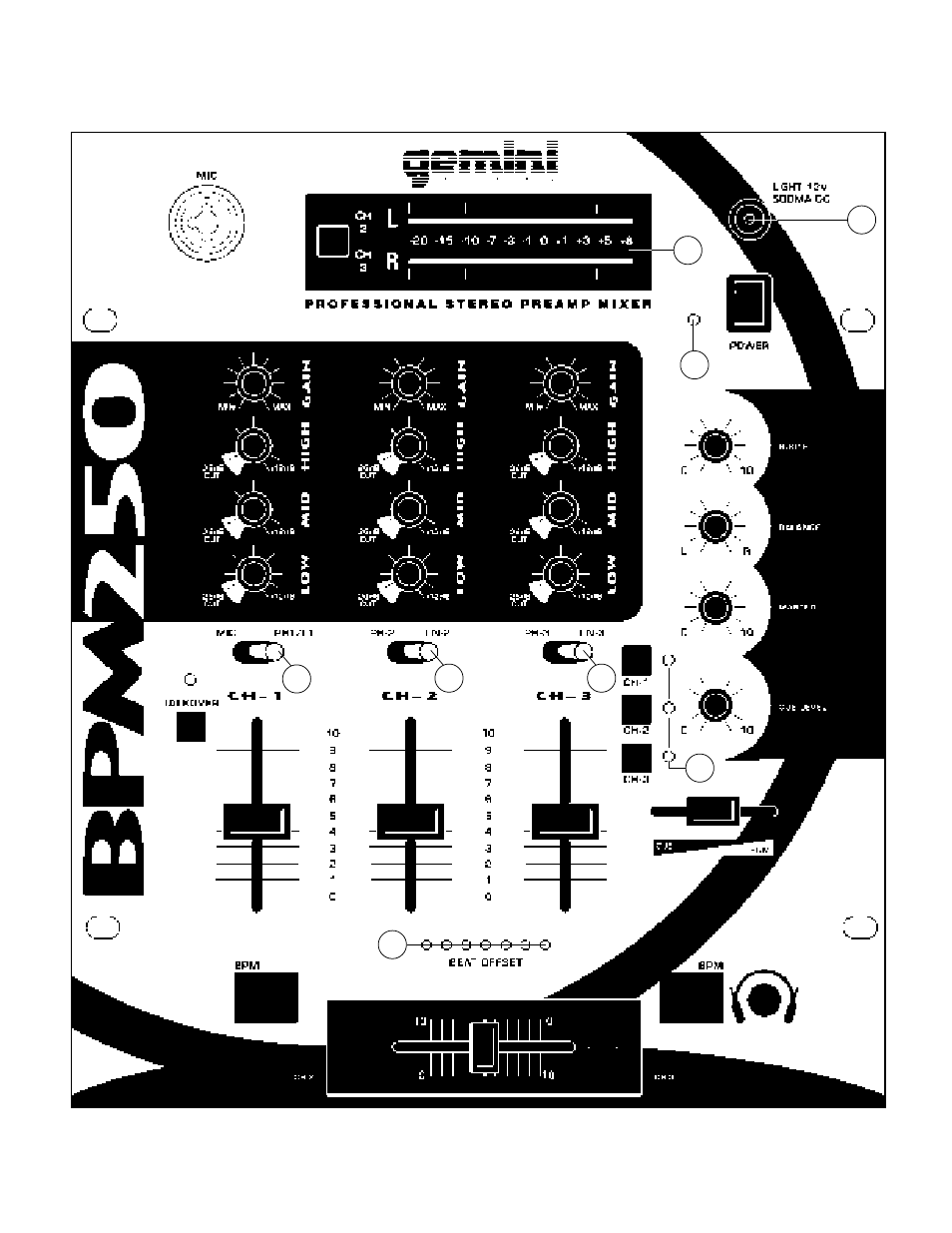 Gemini BPM-250 User Manual | Page 2 / 6