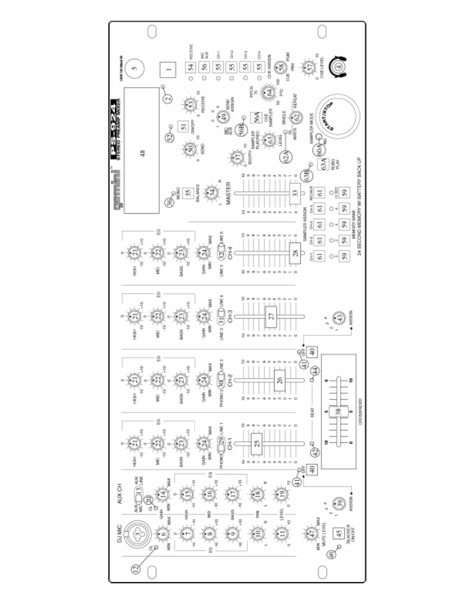Gemini PS-924 User Manual | Page 2 / 7