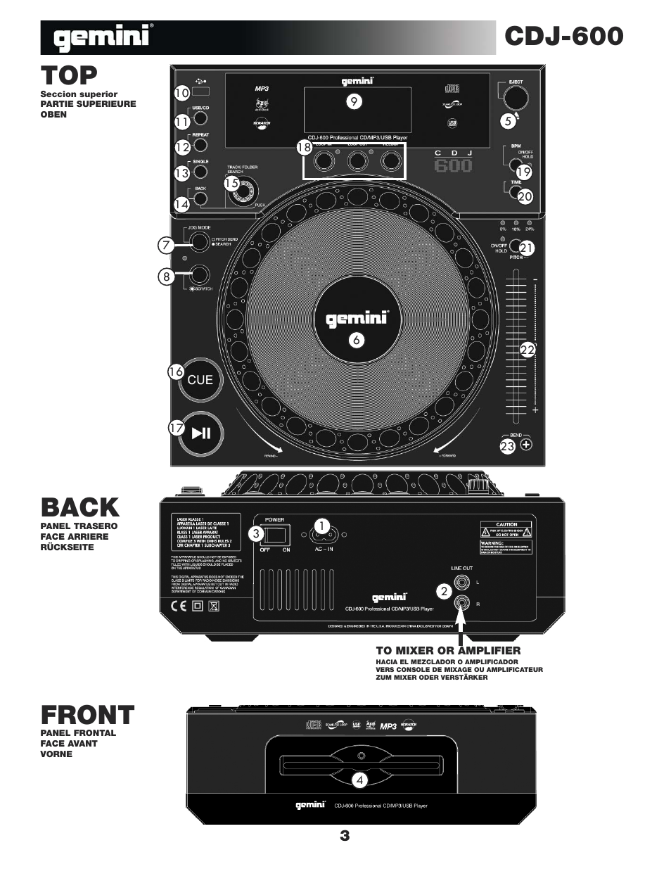 Cdj-600, Back, Front | Gemini CDJ-600 User Manual | Page 3 / 20