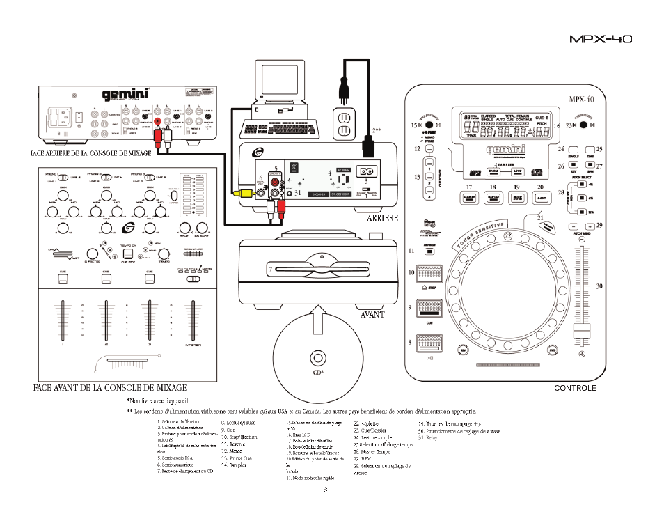 Gemini MPX-40 User Manual | Page 18 / 22