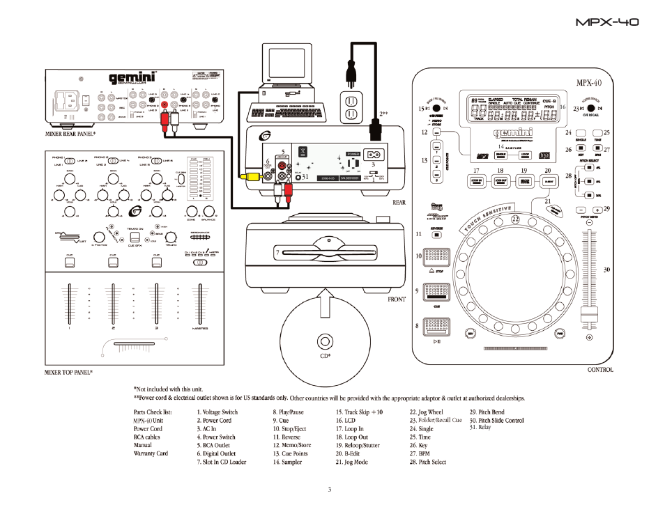 Gemini MPX-40 User Manual | Page 3 / 22