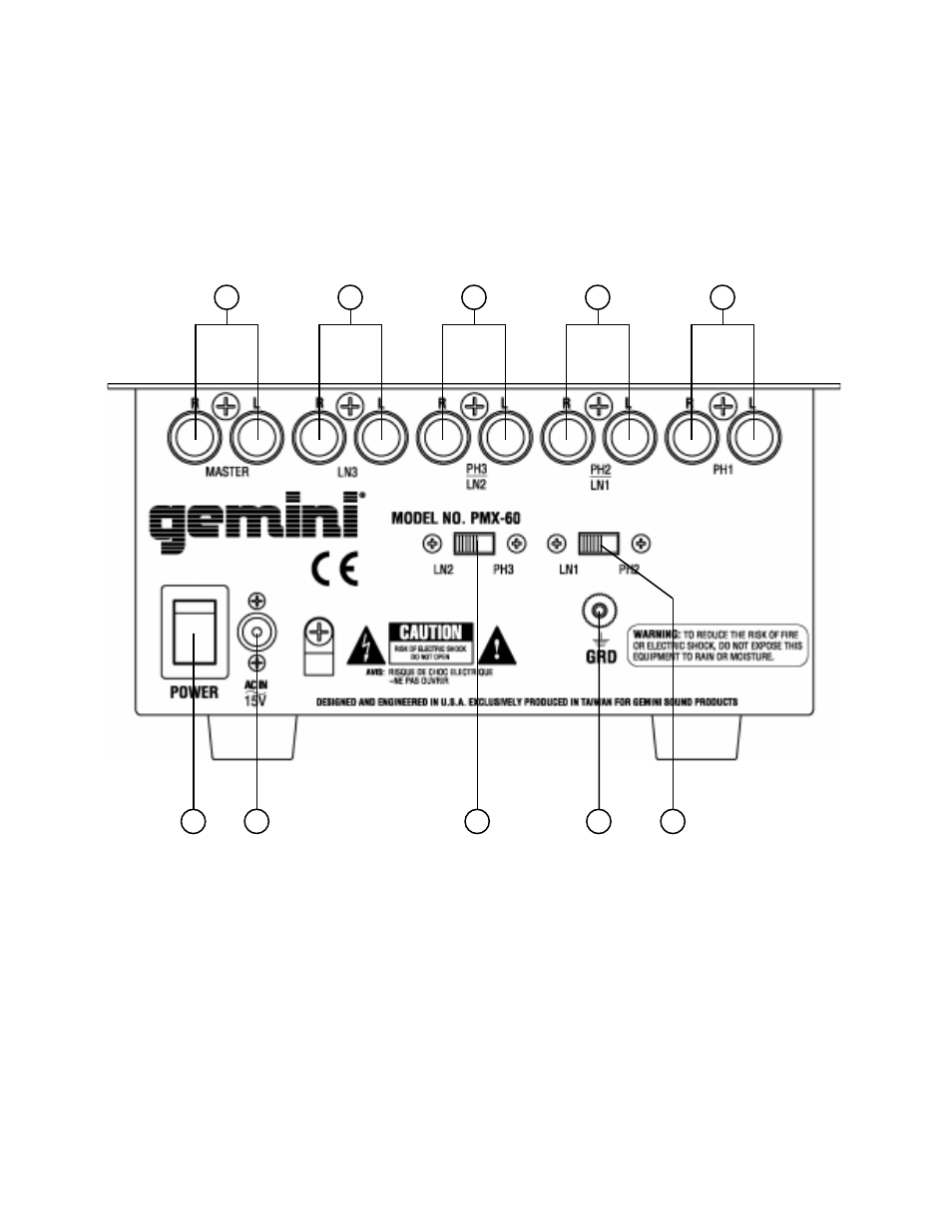 Gemini Mixer User Manual | 13 pages