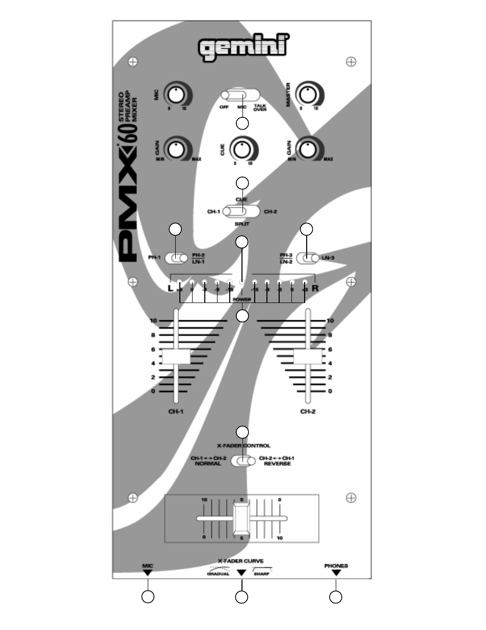 Gemini Mixer User Manual | Page 2 / 13