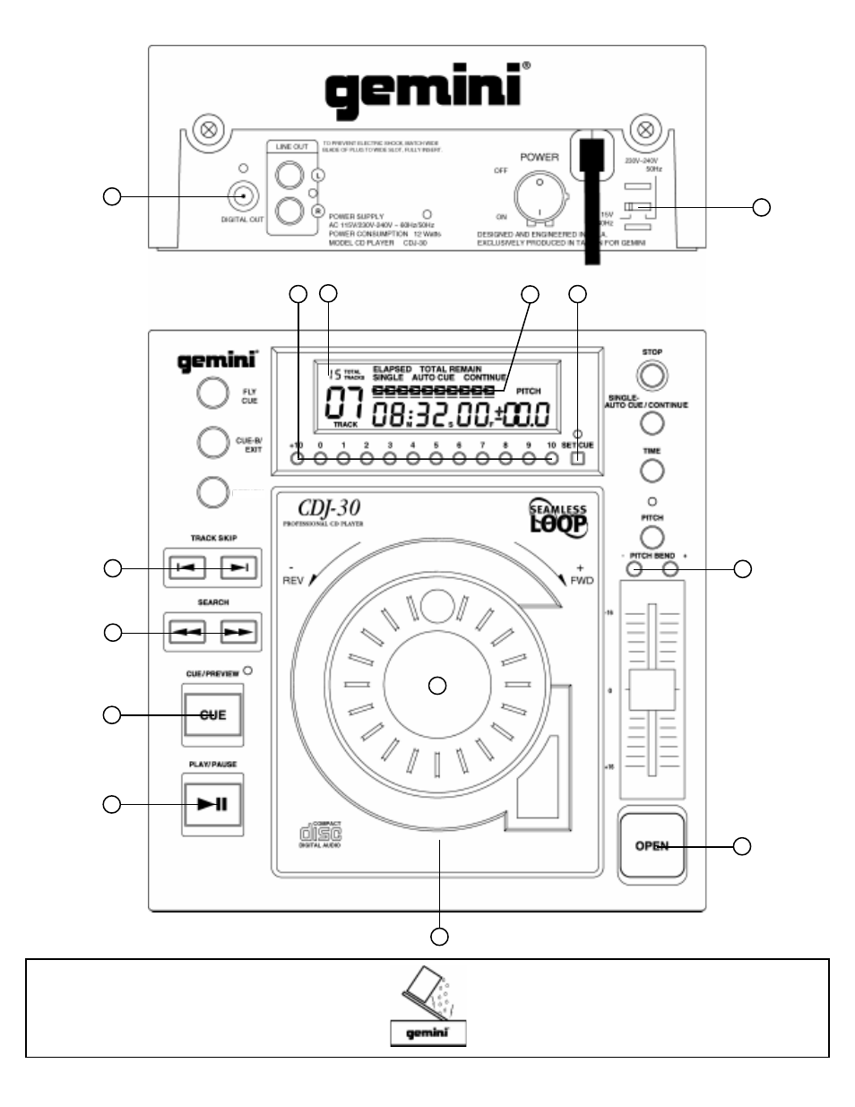 Gemini CDJ-30 User Manual | Page 2 / 17