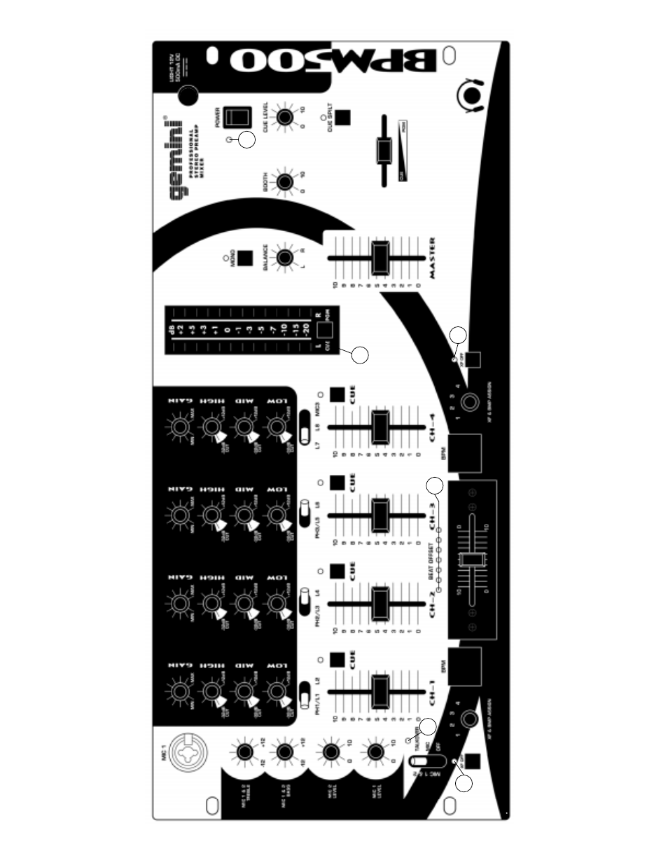 Gemini BPM-500 User Manual | Page 2 / 7