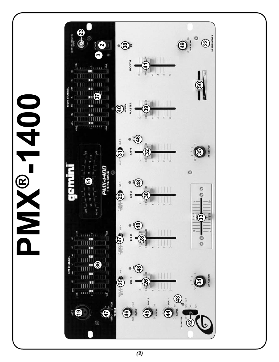 Gemini PMX-1400 User Manual | Page 2 / 16