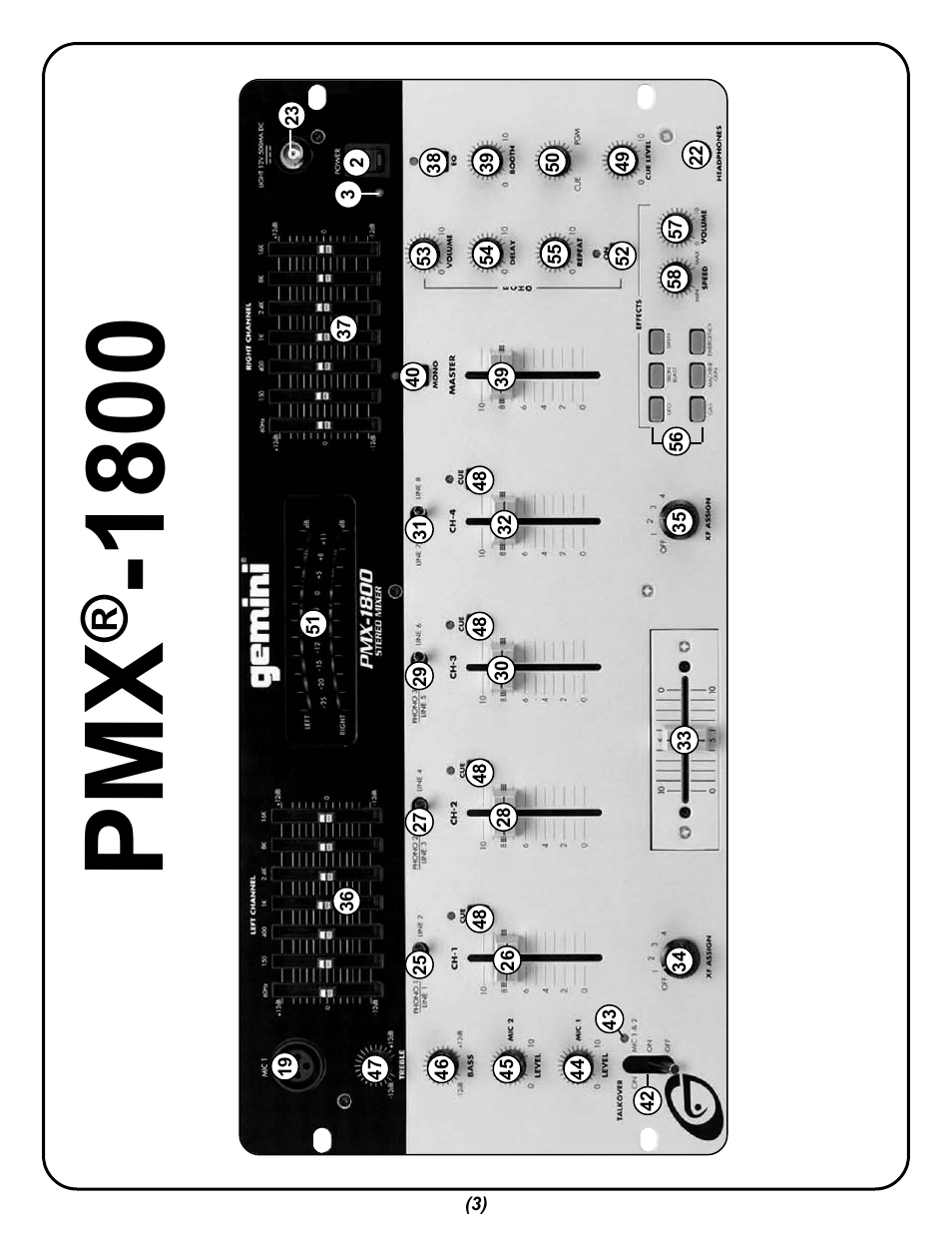 Gemini PMX-1400 User Manual | Page 3 / 16
