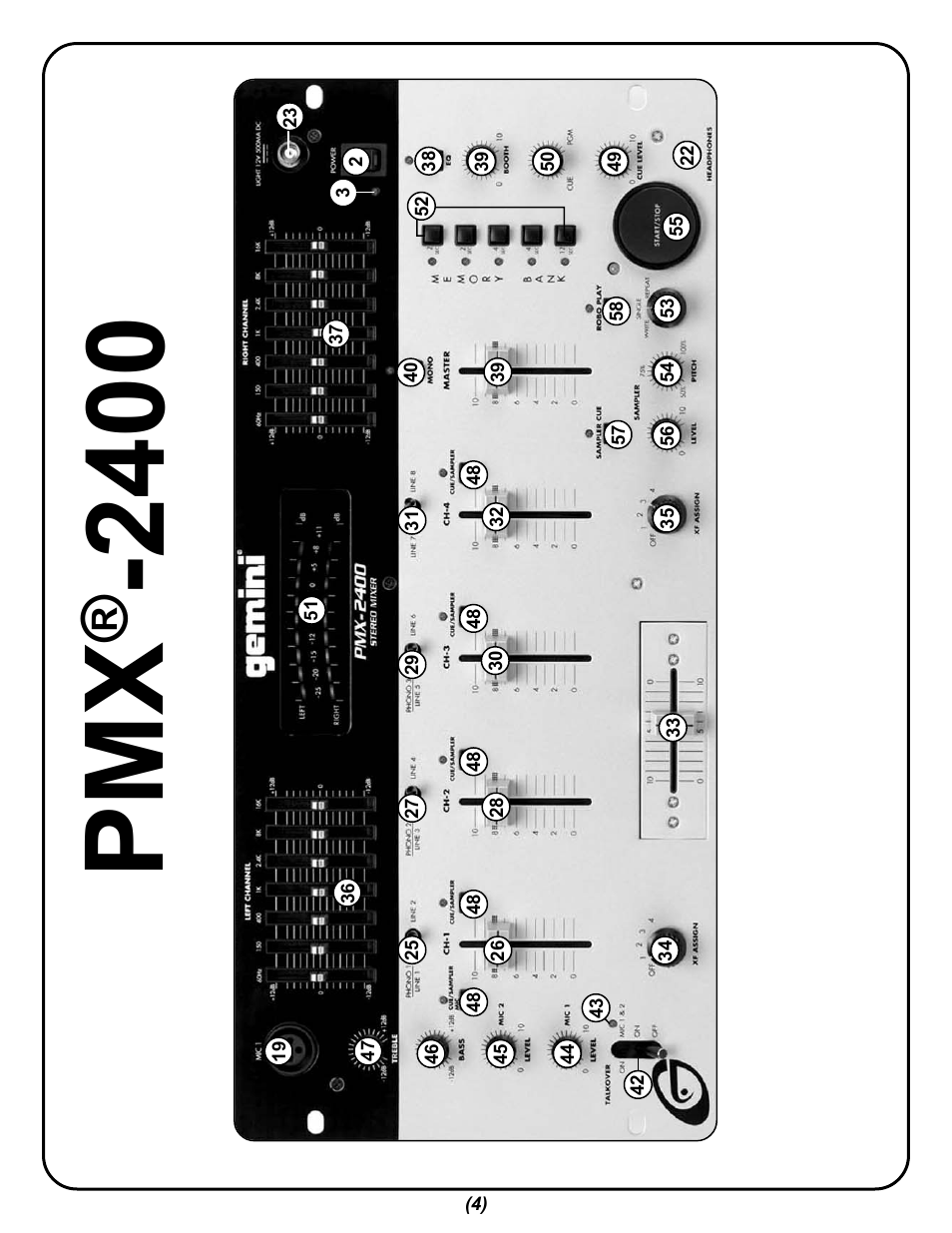 Gemini PMX-1400 User Manual | Page 4 / 16