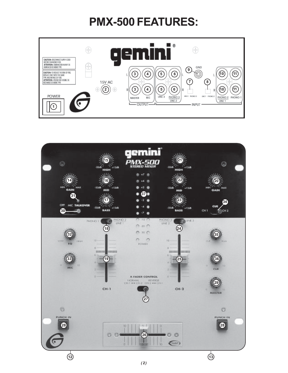 Pmx-500 features | Gemini PMX-500 User Manual | Page 2 / 8