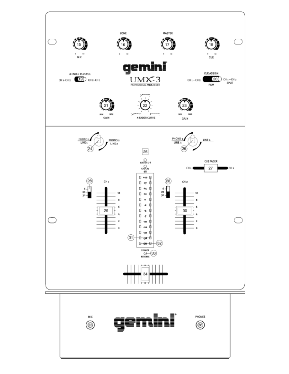 Gemini UMX-3 User Manual | Page 3 / 15