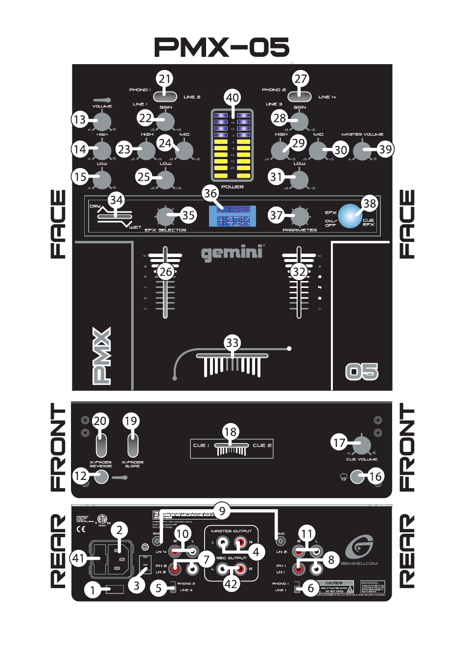 Gemini PMX-05 User Manual | Page 3 / 20