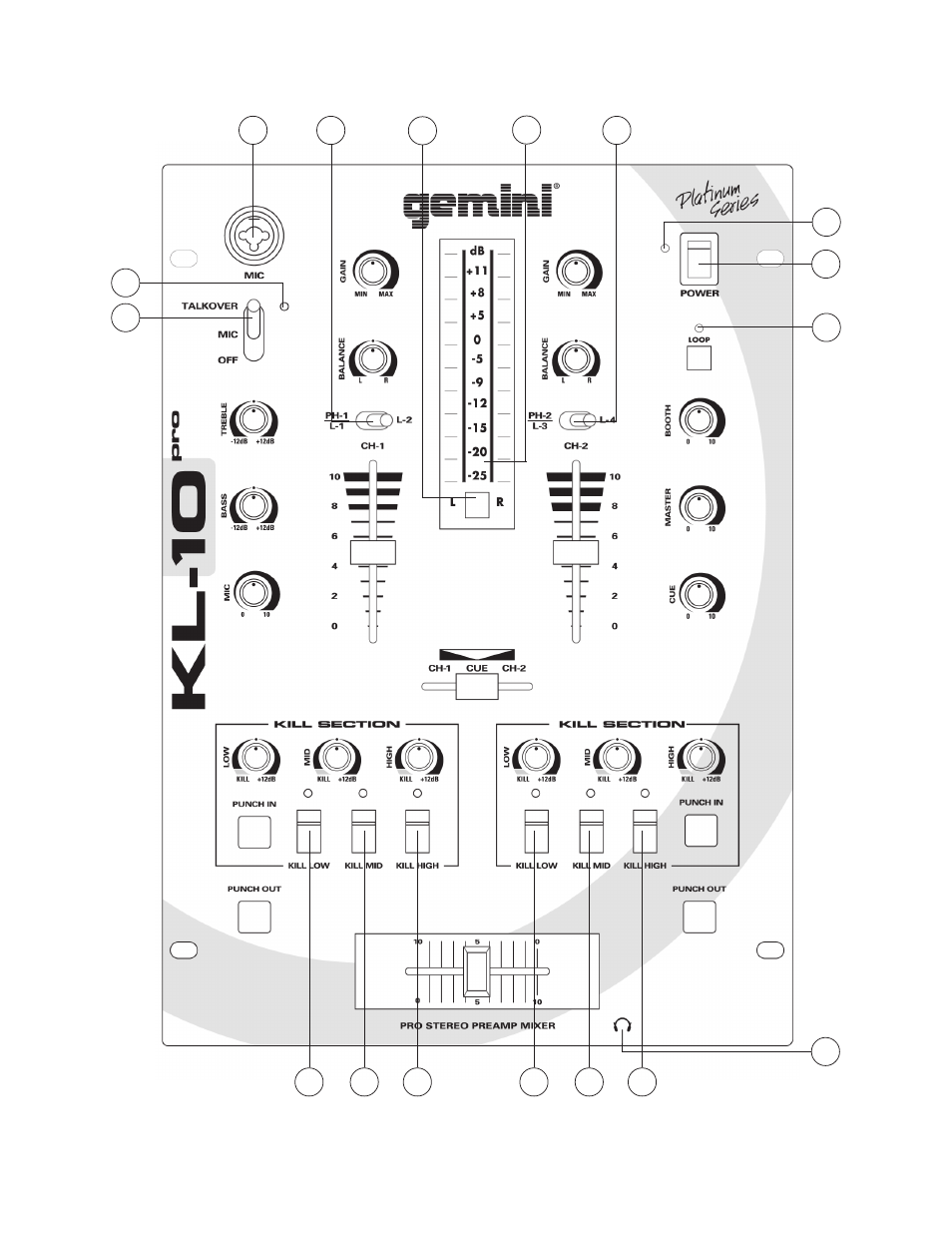 Gemini KL-10 PRO User Manual | Page 2 / 6