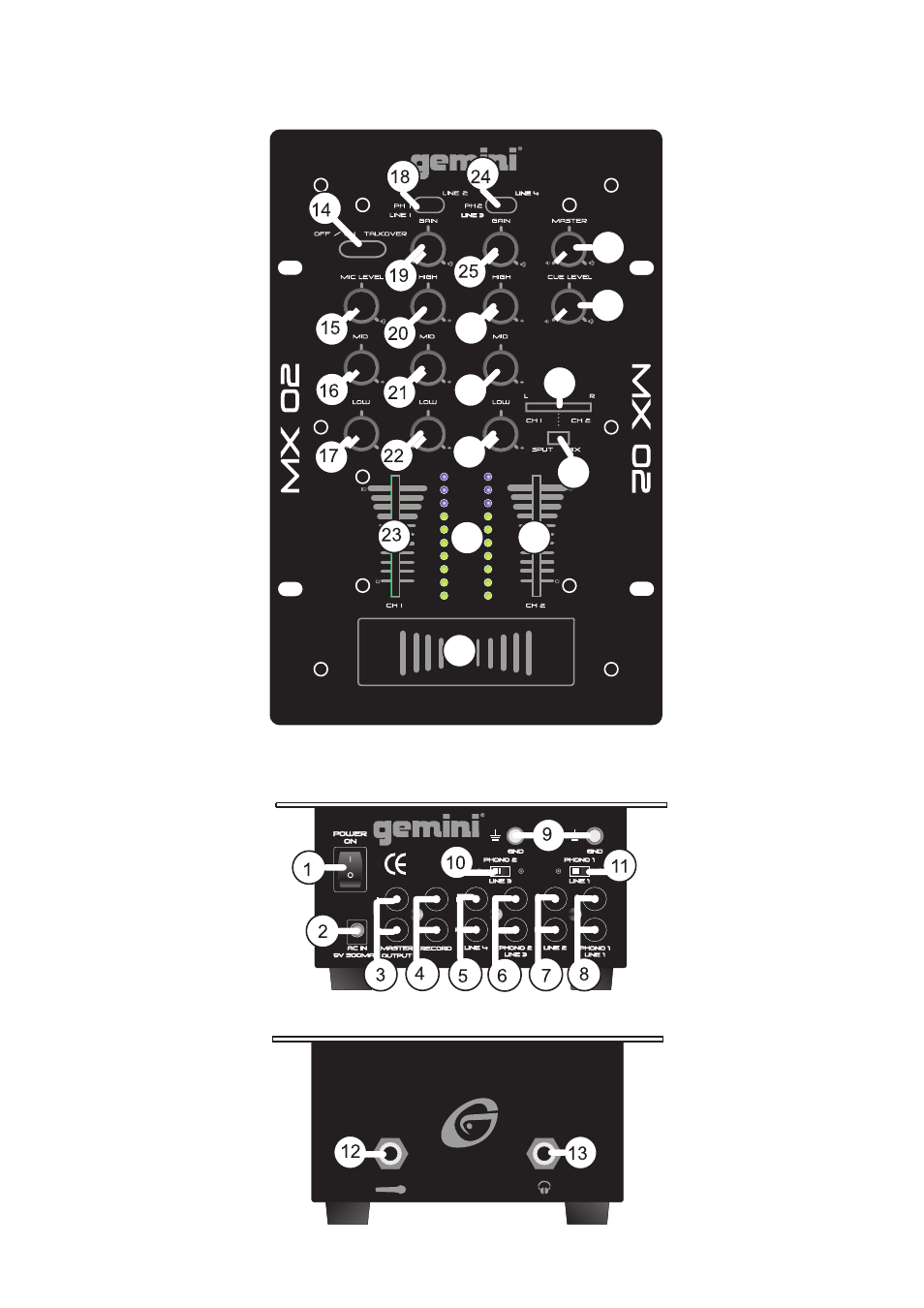 Gemini MX-02 User Manual | Page 3 / 12