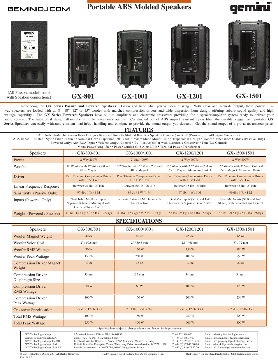 Portable abs molded speakers, Gx-1501, Gx-1201 | Gx-1001, Gx-801, Features, Specifications | Gemini GX-1500/1501 User Manual | Page 2 / 2