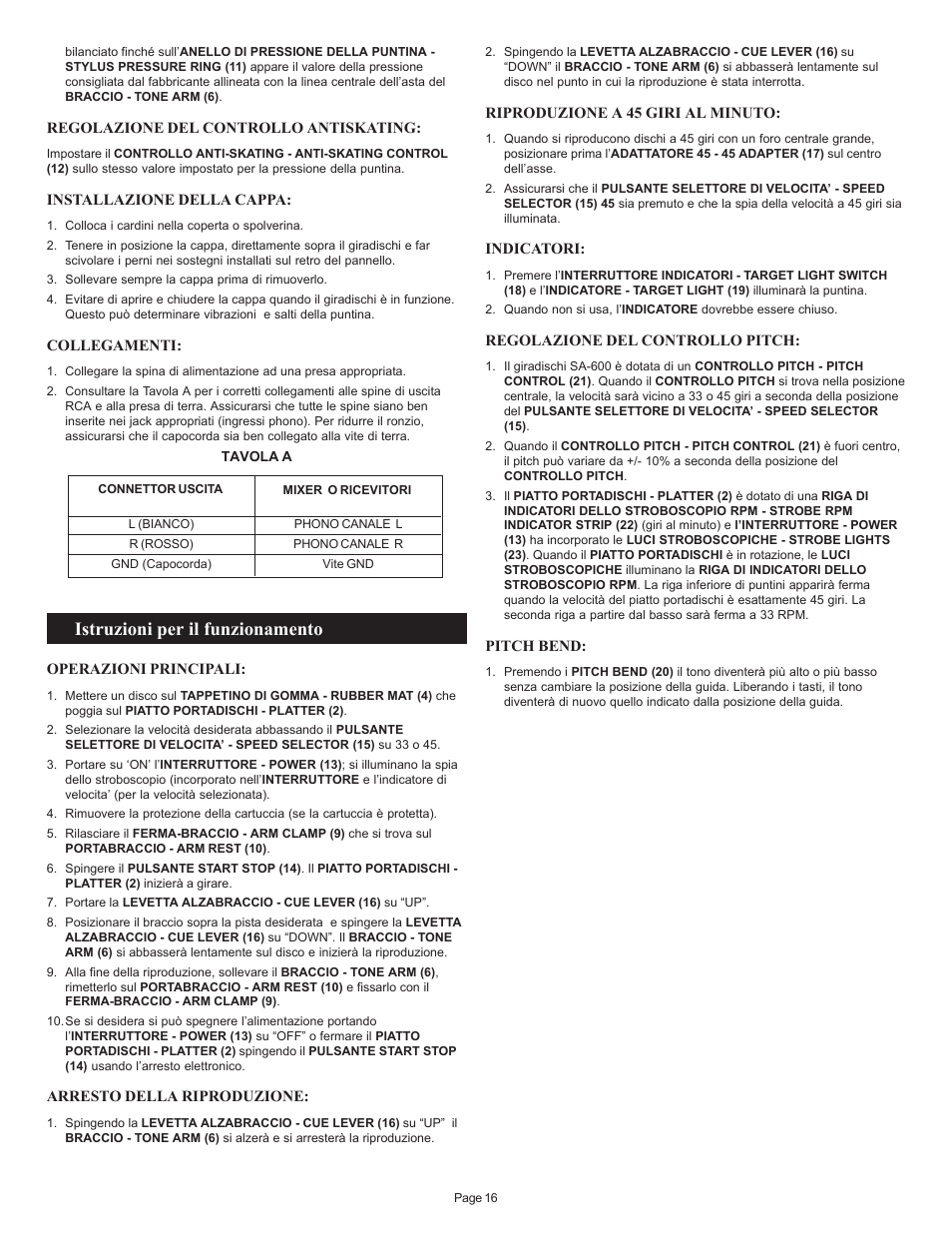 Istruzioni per il funzionamento | Gemini SA-600 User Manual | Page 16 / 18