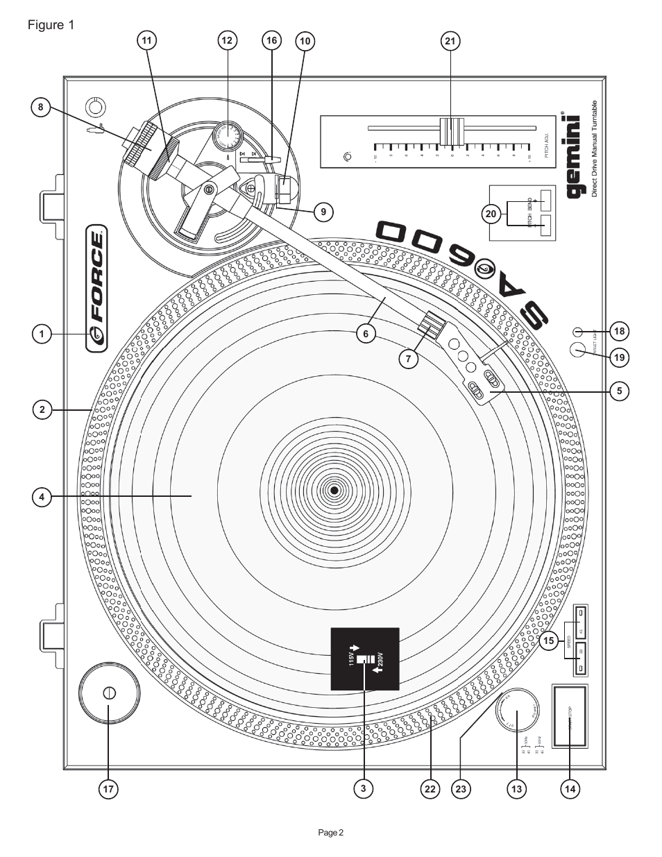 Figure 1 | Gemini SA-600 User Manual | Page 2 / 18