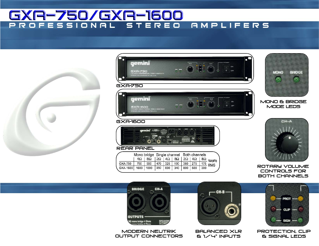 Gemini GXA-1600 User Manual | 1 page