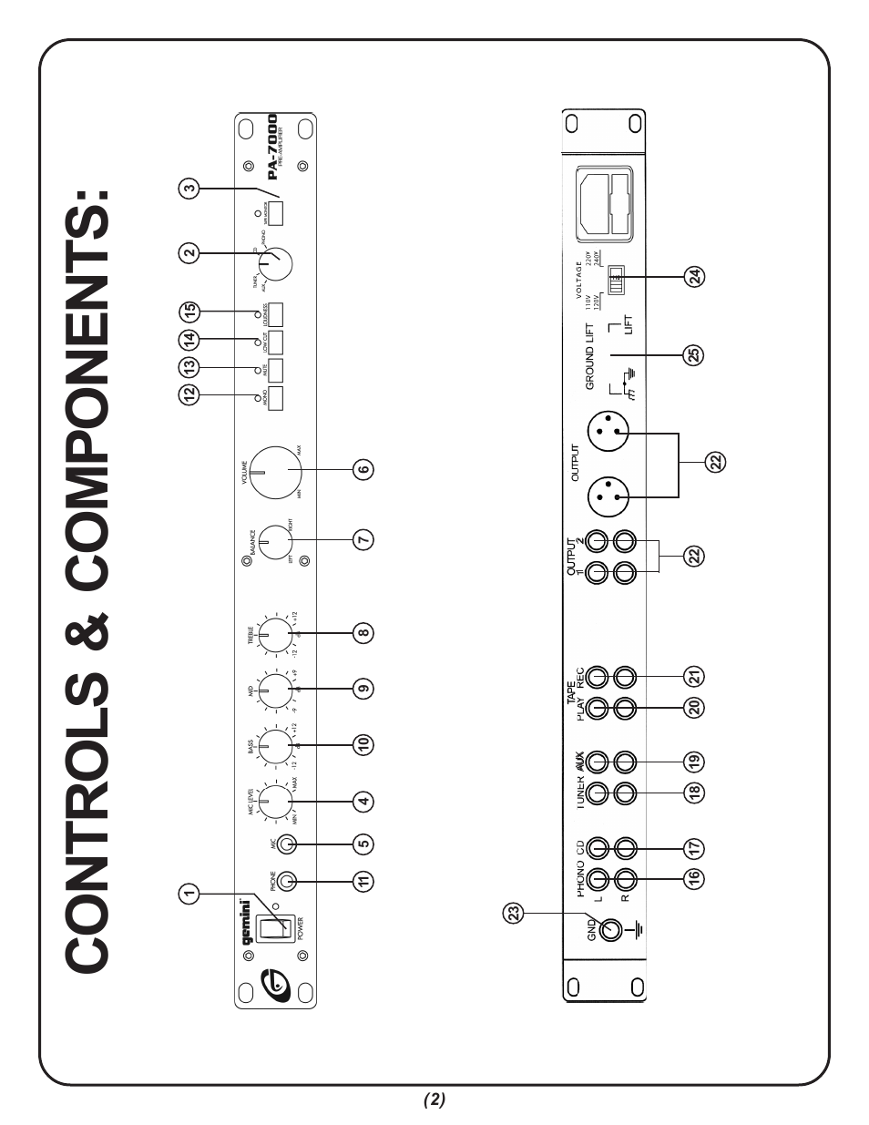 Controls & components | Gemini PA-7000 User Manual | Page 2 / 8