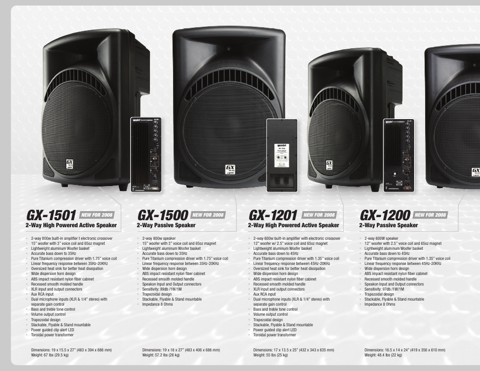 Gx-1501, Gx-1500, Gx-1201 | Gx-1200 | Gemini Dual CD Mixing Console 36 User Manual | Page 24 / 36