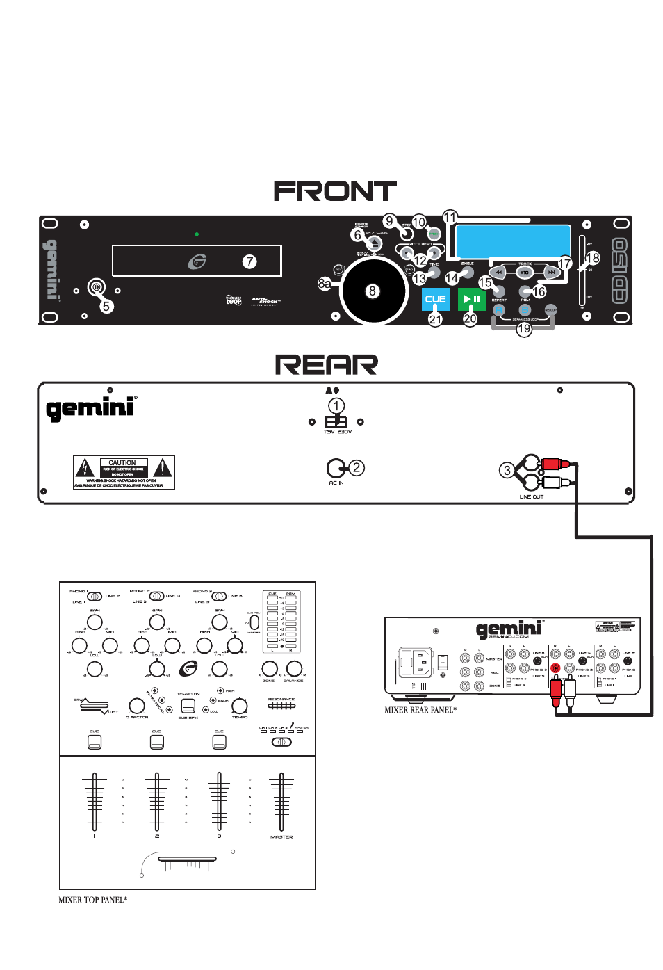Gemini CD-150 User Manual | Page 3 / 12