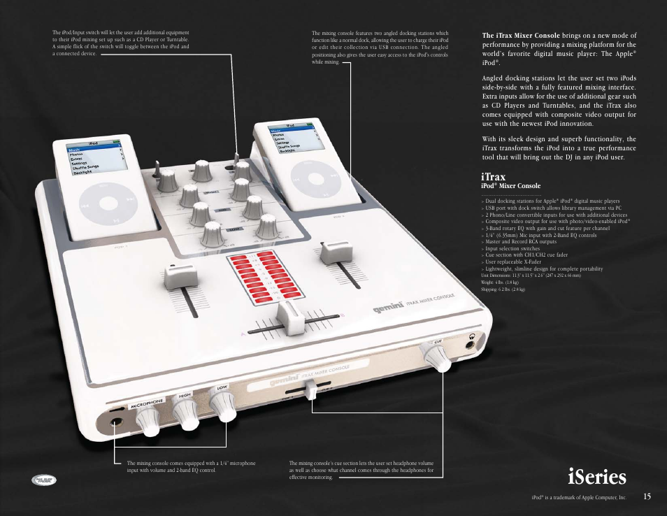 Series, Itrax | Gemini CDT-05 User Manual | Page 17 / 40