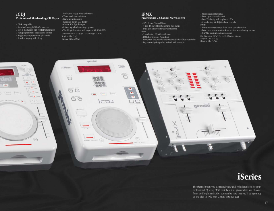 Series, Ipmx, Icdj | Gemini CDT-05 User Manual | Page 19 / 40