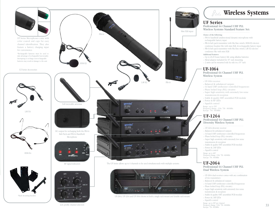 Wireless systems, Uf series, Uf-1064 | Uf-2064, Uf-1264 | Gemini CDT-05 User Manual | Page 35 / 40