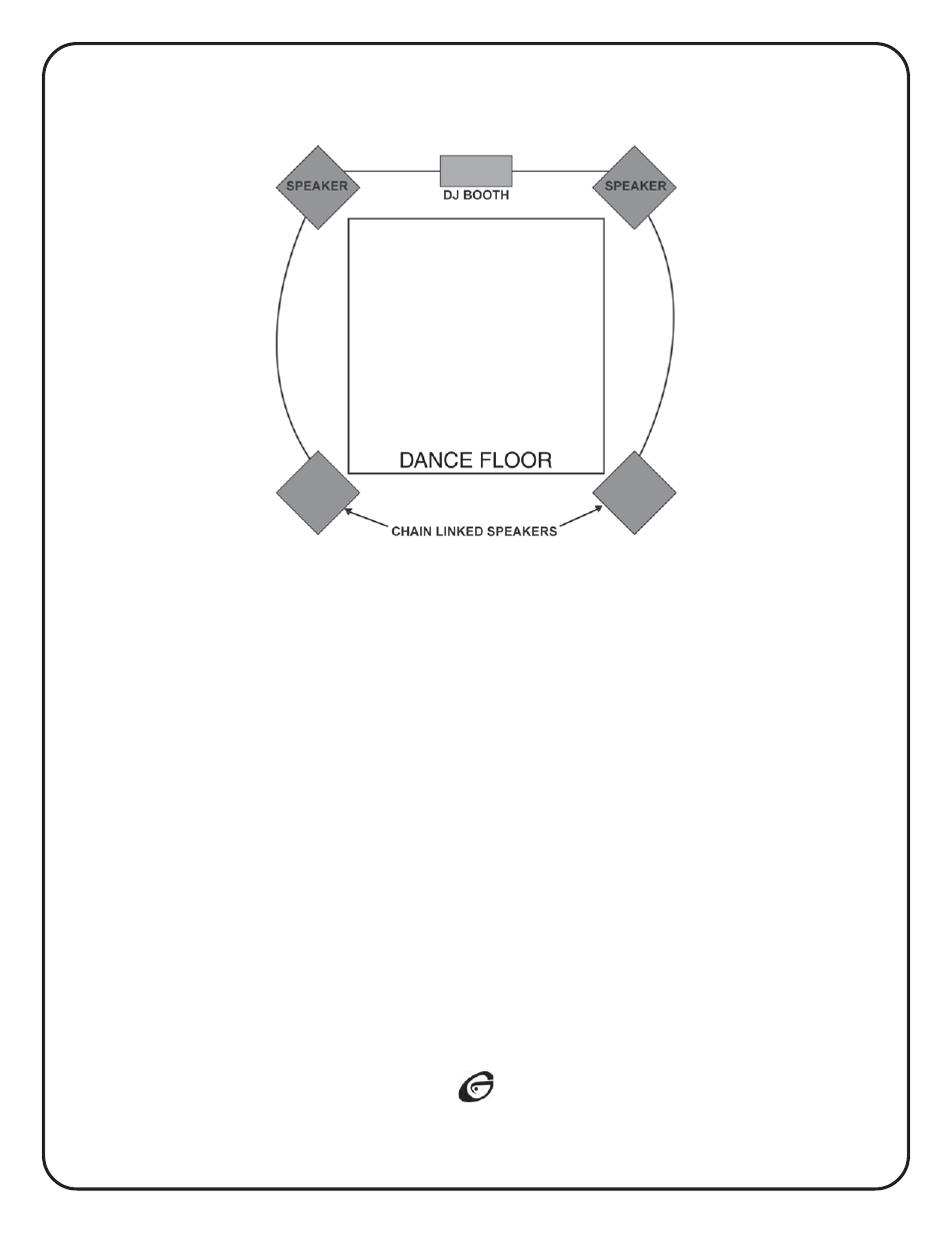 Gemini GSS-1522 User Manual | Page 7 / 8