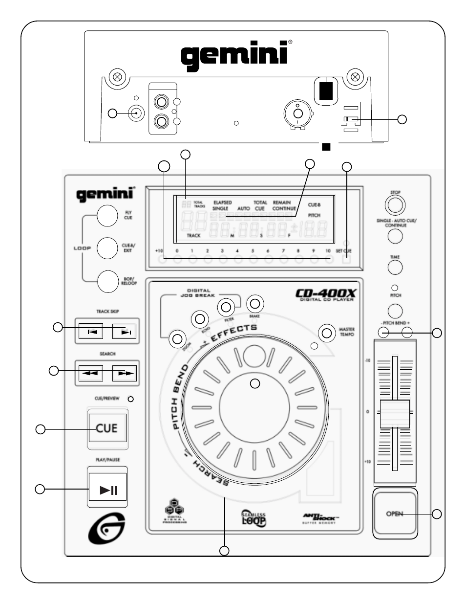 Gemini CD-400X User Manual | Page 2 / 12