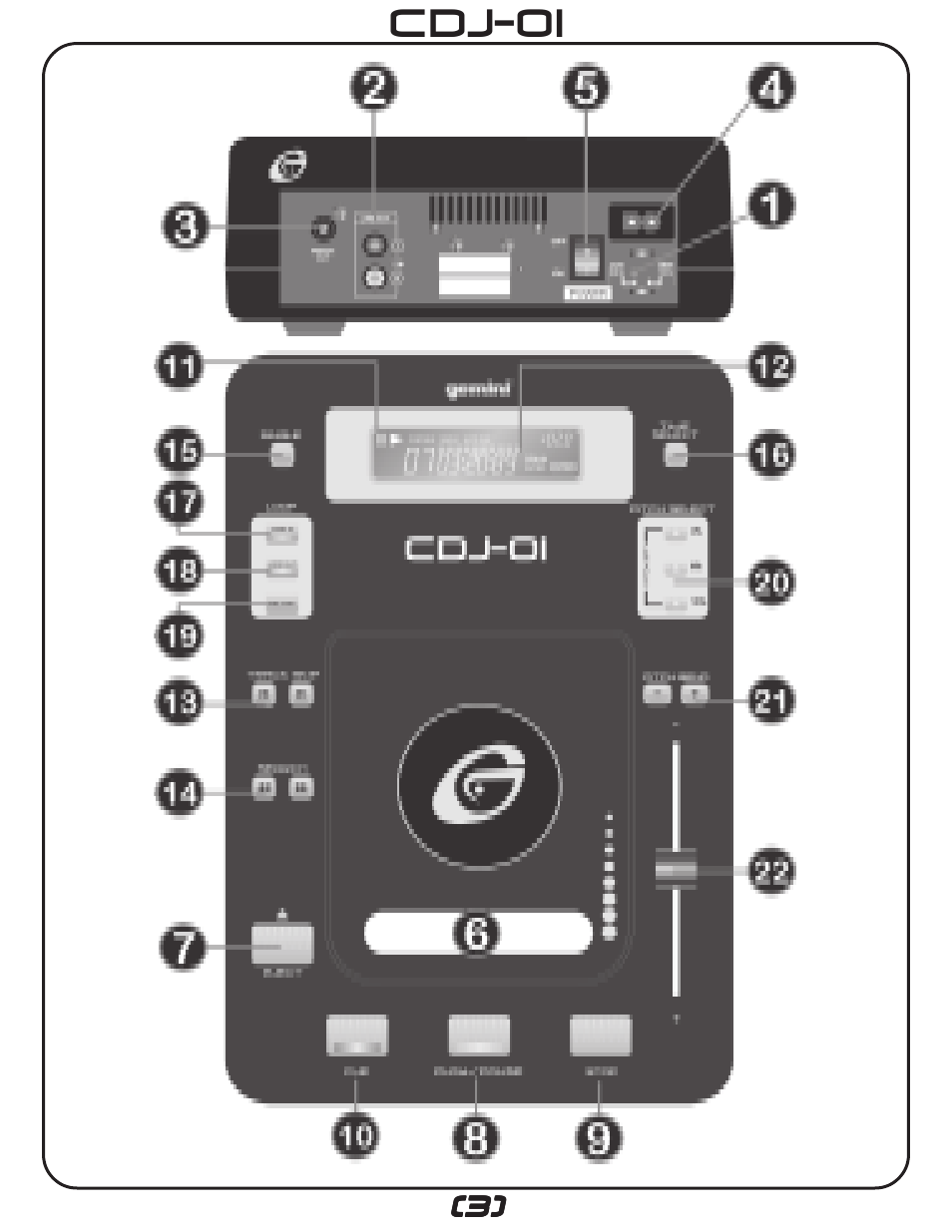 Cdj-0i | Gemini CDJ-01 User Manual | Page 3 / 12