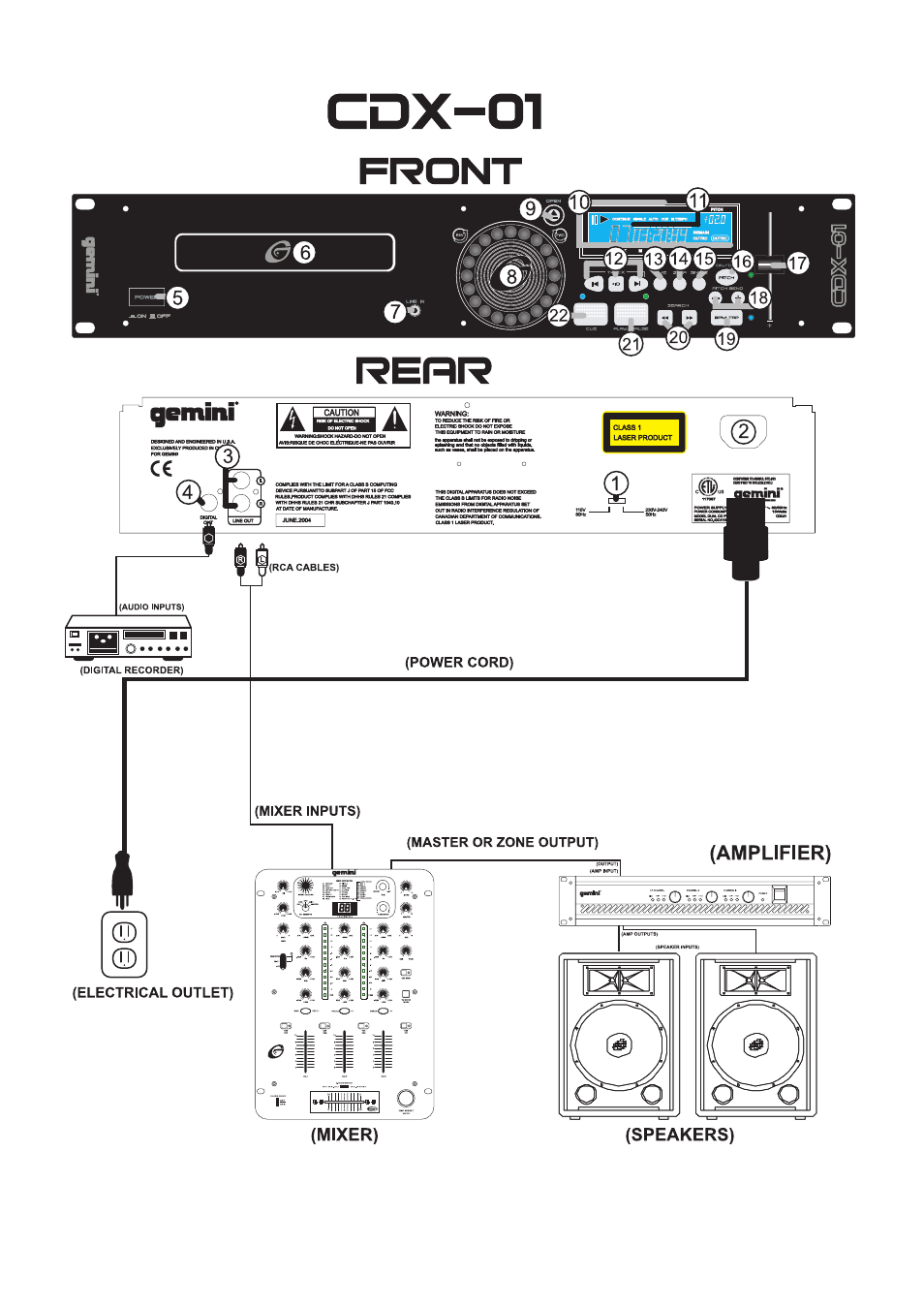 Gemini CDX-01 User Manual | Page 3 / 12