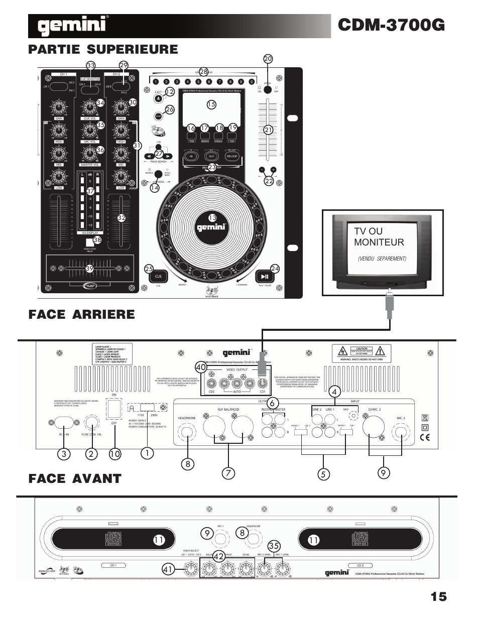 Cdm-3700g, 15 partie superieure face avant, Face arriere | Gemini CDM-3700G User Manual | Page 15 / 27