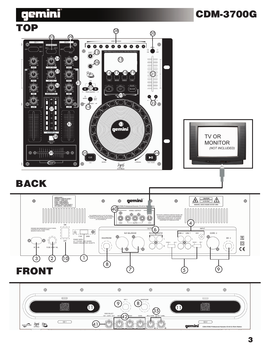 Back, Cdm-3700g, Top front | Gemini CDM-3700G User Manual | Page 3 / 27