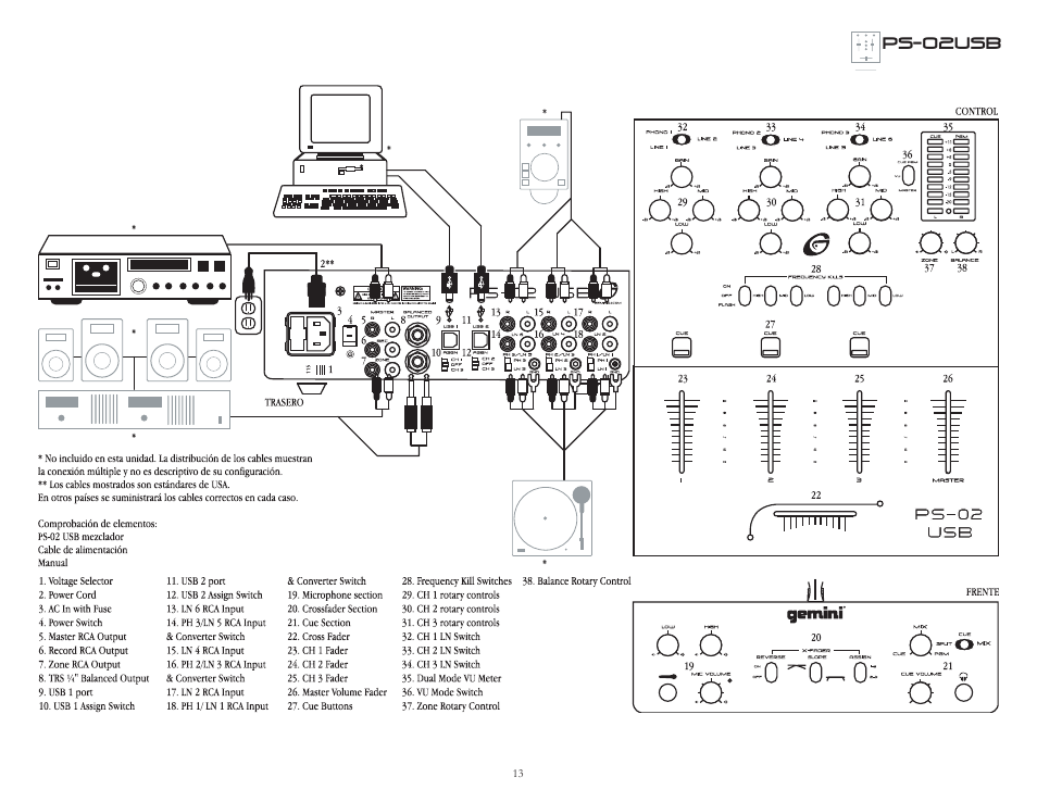 Gemini ps-02usb User Manual | Page 13 / 21