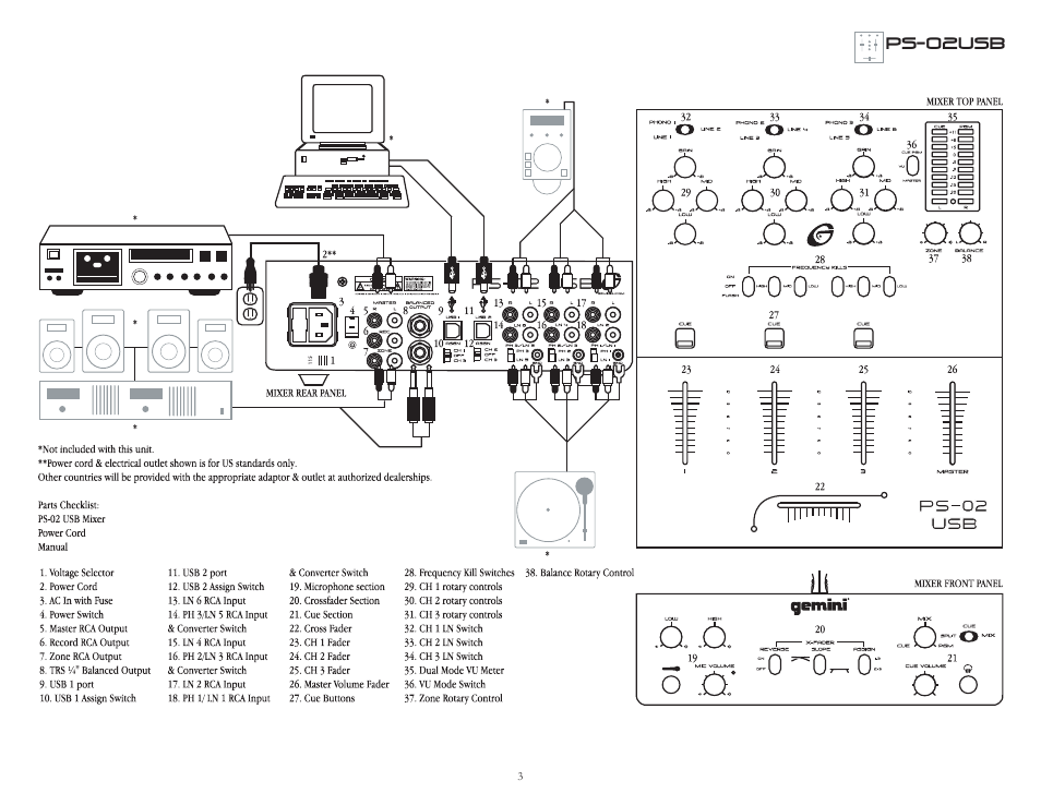 Gemini ps-02usb User Manual | Page 3 / 21