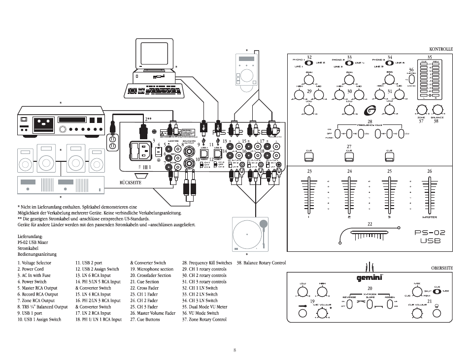 Gemini ps-02usb User Manual | Page 8 / 21