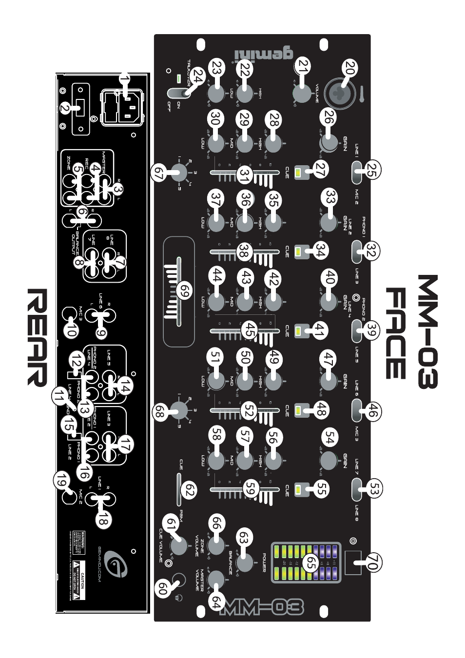 Gemini MM-03 User Manual | Page 3 / 12