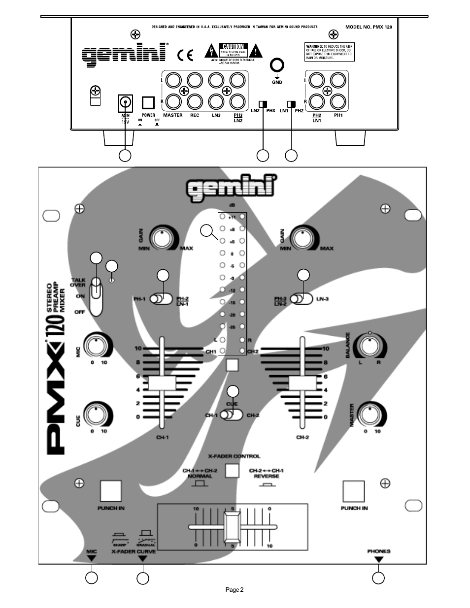 Gemini PMX-120 User Manual | Page 2 / 12