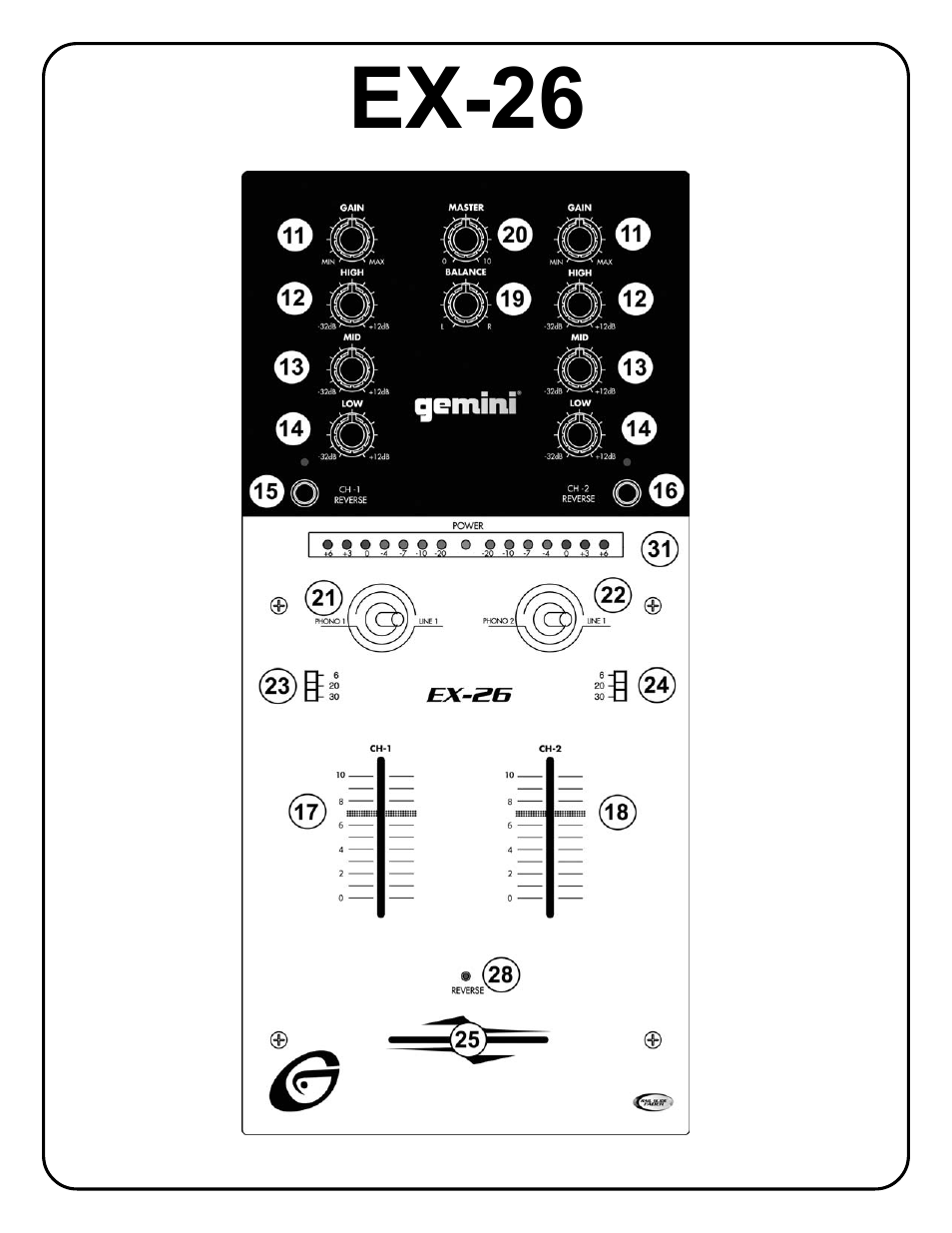 Gemini EX-26 User Manual | Page 2 / 19